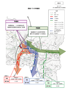 路線バスの再編案 再編案 高橋経由、上中島経由を 福崎町役場周辺