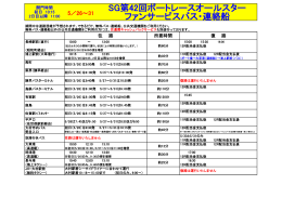 ファンサービスバス・連絡船 SG第42回ボートレース