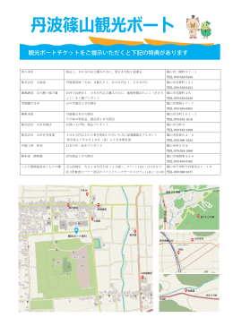 ボートチケット提示特典サービス（PDF：848KB）