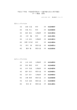 平成27年度 中国高等学校ボート選手権大会山口県予選会 ボート競技