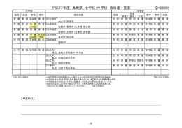 平成27年度 島根県 小学校・中学校 教科書一覧表