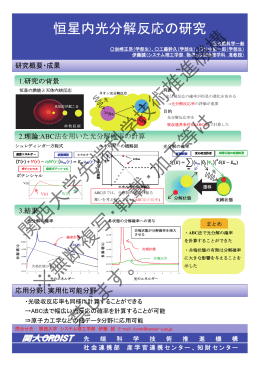 恒星内光分解反応の研究