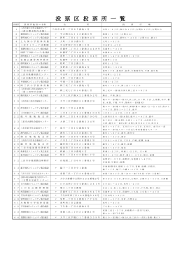 投 票 区 投 票 所 一 覧