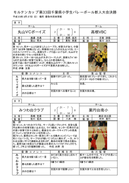 戦評 モルテンカップ第33回千葉県小学生バレーボール新人大会
