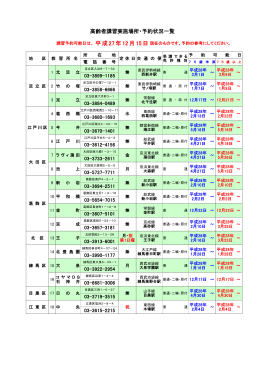 高齢者講習 実施場所・予約状況一覧(11/16現在)