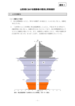 山形県における高齢者の現状と将来推計 資料1