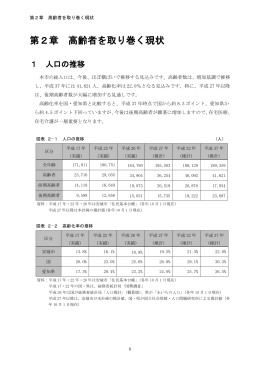第2章高齢者を取り巻く現状（PDF：622KB）