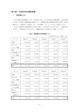 第3章平成26年の高齢者像（PDF：509KB）