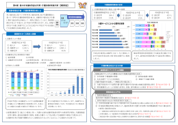 第6期 喬木村高齢者福祉計画・介護保険事業計画 【概要版】