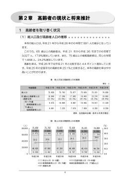 第2章 高齢者の現状と将来推計