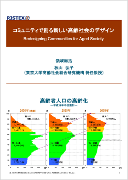 コミュニティで創る新しい高齢社会のデザイン 高齢者人口の高齢化