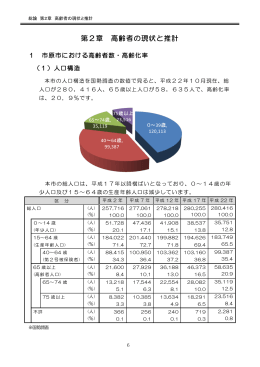 第2章 高齢者の現状と推計（PDF：639KB）