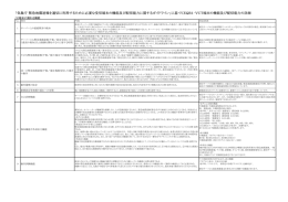 「気象庁 緊急地震速報を適切に利用するために必要な