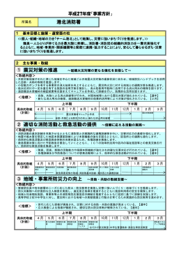 港北消防署 適切な消防活動と救急活動の提供 ～信頼に応える活動の
