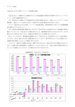 平成23年度 第4回≫ 大阪市内における百貨店・スーパーの販売額の推移