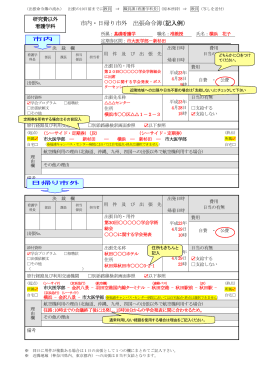 （看護学科 研究費以外）市内・市外日帰り【記入例】