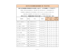 成田市内の特定健康診査実施機関一覧（平成26