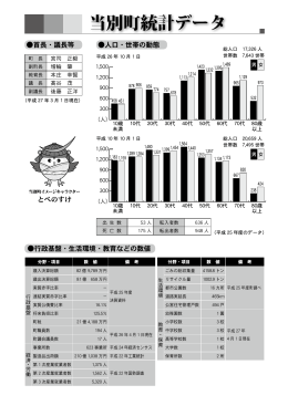 当別町統計データ