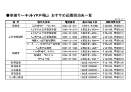 幸田サーキットYRP桐山 おすすめ近隣宿泊先一覧