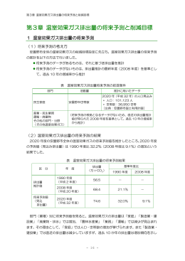 第3章 温室効果ガス排出量の将来予測と削減目標