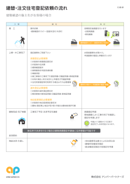 建替・注文住宅登記依頼の流れ - 株式会社アンバーパートナーズ