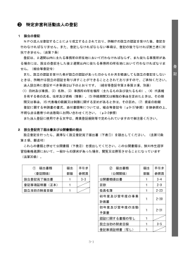 特定非営利活動法人の登記