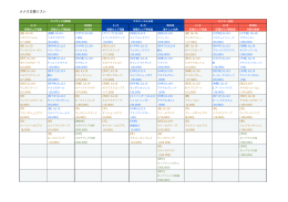 メナス交換リスト
