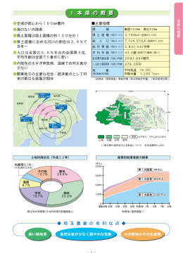 本県の概要（PDF：687KB）