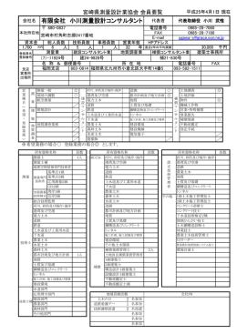 会社名 有限会社 小川測量設計コンサルタント