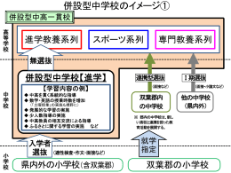 併設型中学校について