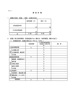 1 建築の形態（単独 / 併設・合築の状況） ％ 2 設置に係る総事業費（併設