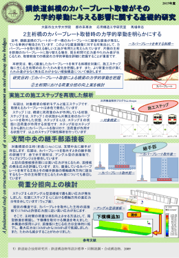 鋼鉄道斜橋のカバープレート取替がその 力学的挙動に