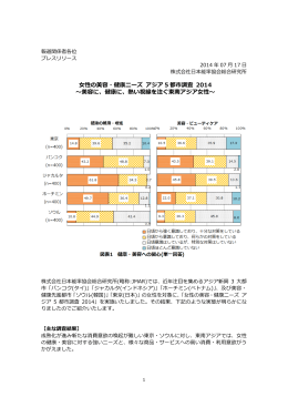 ニュースリリースダウンロード - JMAR 株式会社日本能率協会総合