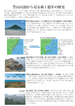 笠山山頂から見る萩1億年の歴史(pdf 260KB)