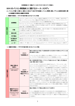 IBM のパソコン事業参入に関するケース・スタディ