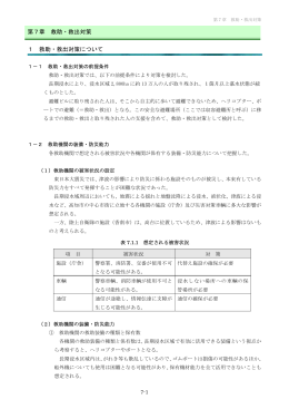 第7章（救助・救出対策）