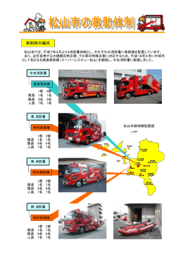 松山市の救助体制について（PDF：564KB）