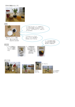 『手作り果実シロップ』 材料 作り方 アレンジ