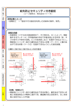 紛失防止セキュリティ付き錠前