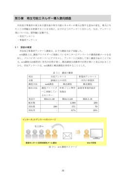 第5章 再生可能エネルギー導入意向調査 [PDFファイル／685KB]