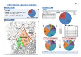 ～交野市星田駅前地区の農地に関する意向調査結果～
