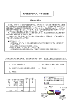 利用者意向アンケート調査書