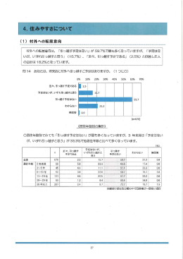 村外への転居意向は、 「引っ越す予定はない」 が597%で最も