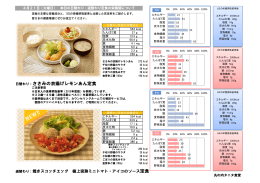 ささみの衣揚げレモンあん定食