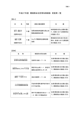 別紙1（PDF：56KB）