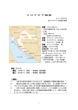 クロアチア概要