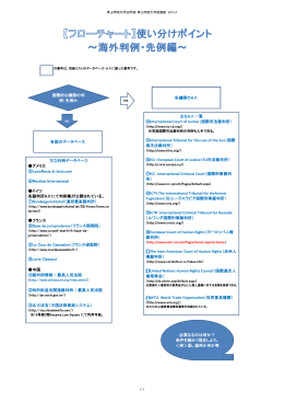 各機関のH.P. 国際的な機関の判 例・先例か 主なH.P.