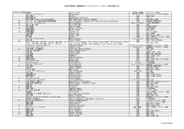 作家リスト (PDF形式 302KB)