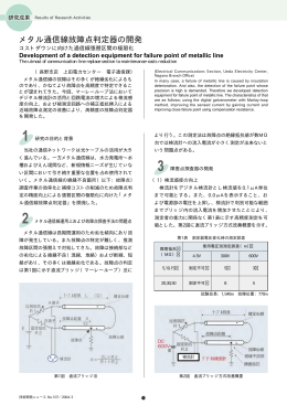 メタル通信線故障点判定器の開発