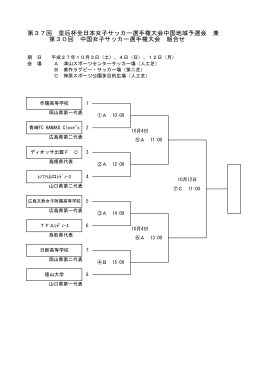 第37回 皇后杯全日本女子サッカー選手権大会